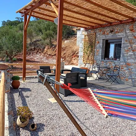 Sofilia View House Σπίτι διακοπών