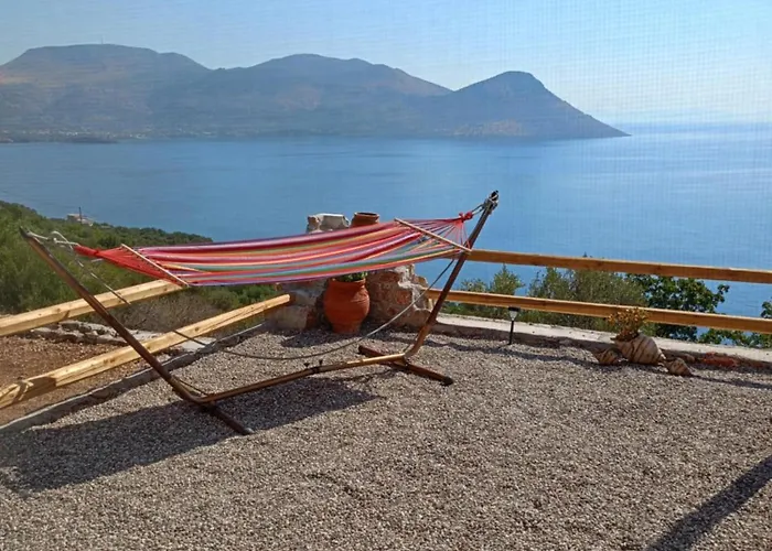 Sofilia View House * Argilia