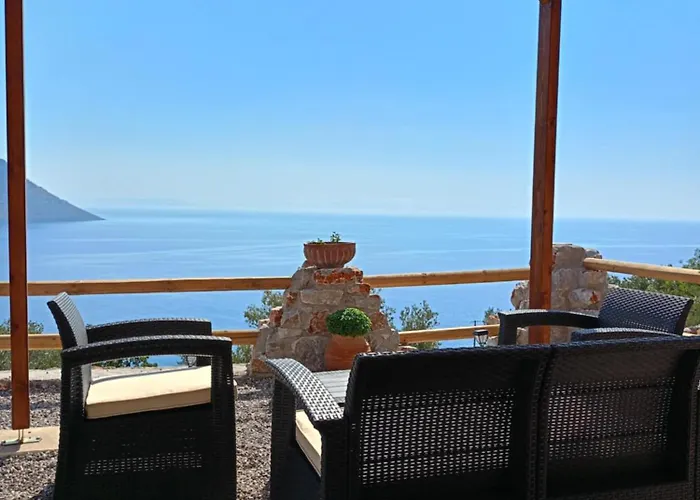 Sofilia View House *